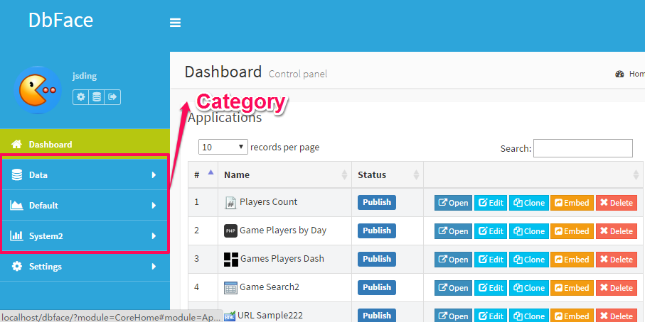 Category Dashboard App Documentation